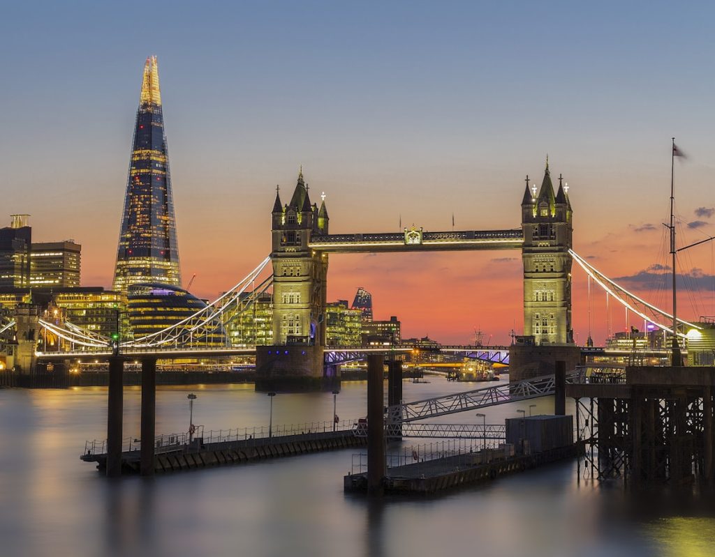 London Travel Update 2026